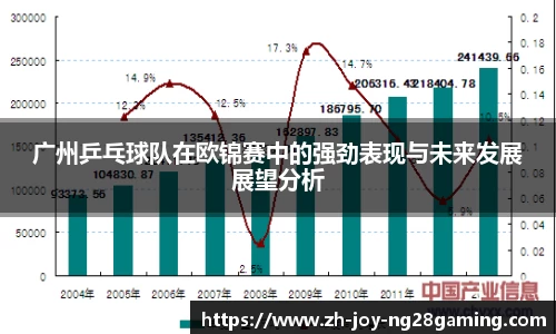 关键词2
