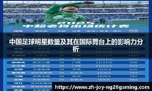 关键词2