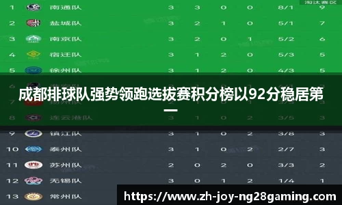 关键词3
